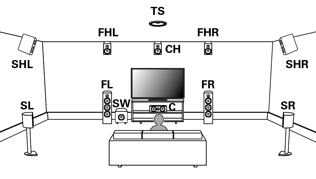 Pict SP Layout 11.1 Auro1